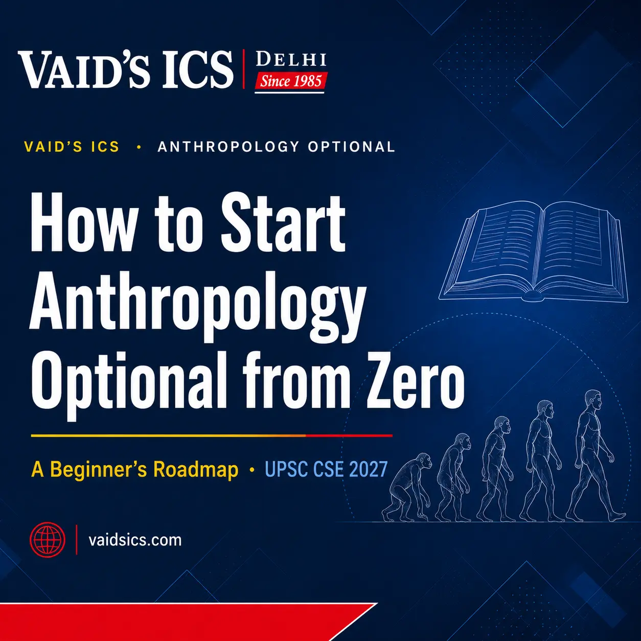 How to Start Anthropology Optional from Zero — a beginner's roadmap for UPSC CSE 2027 by VAID's ICS