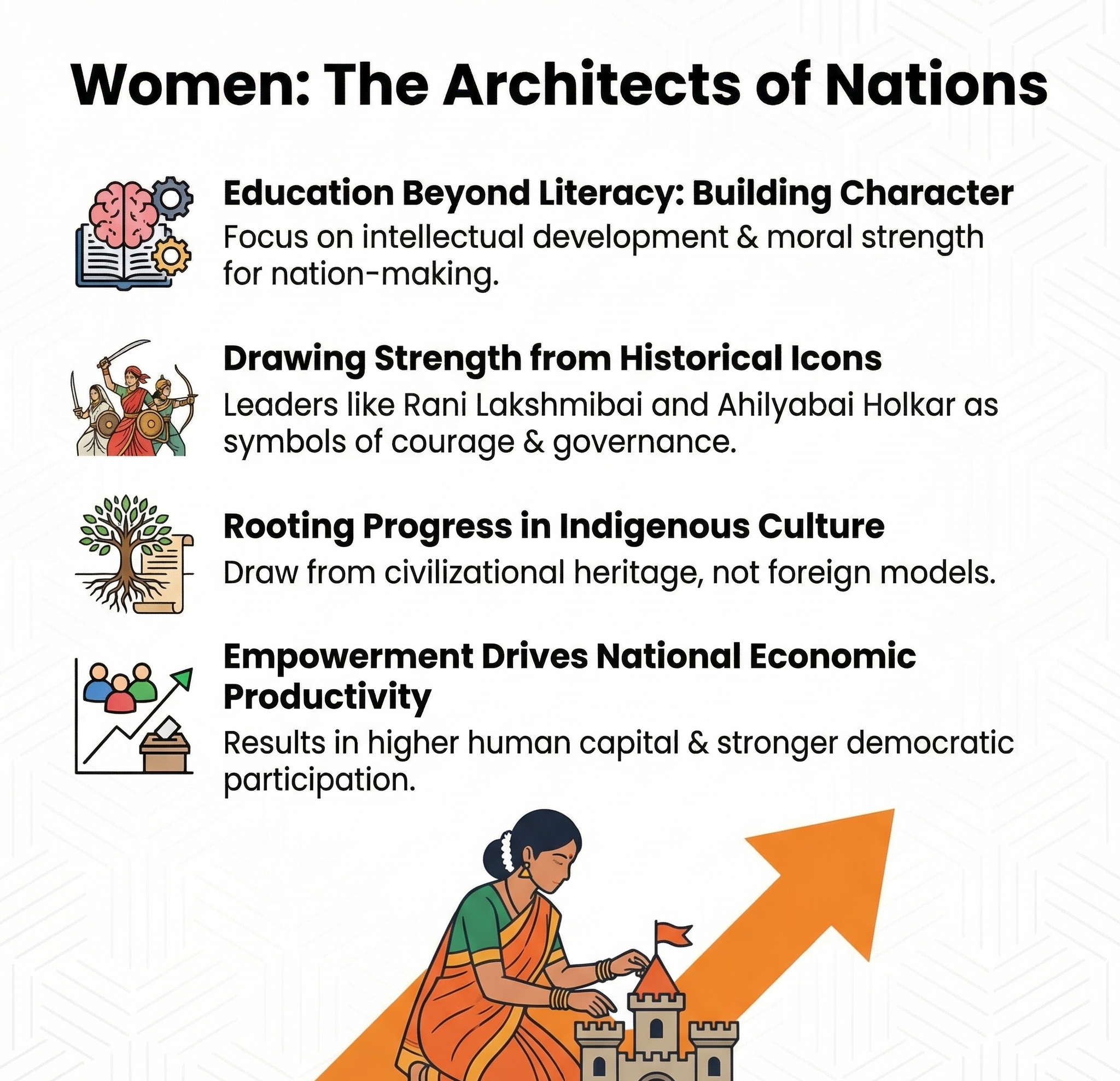 Nation-making and women