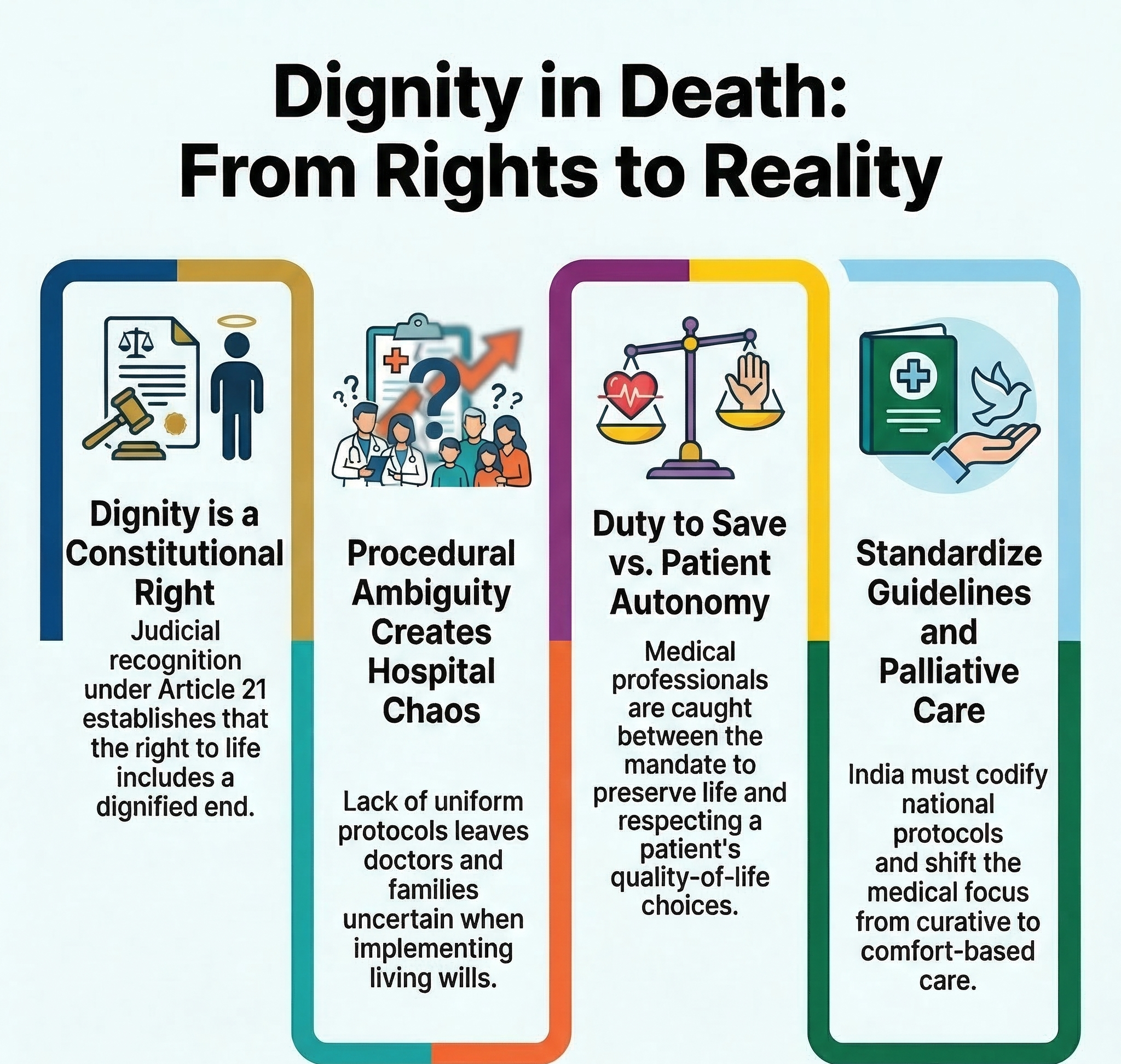 A Delicate Balance Between Life and Dignity