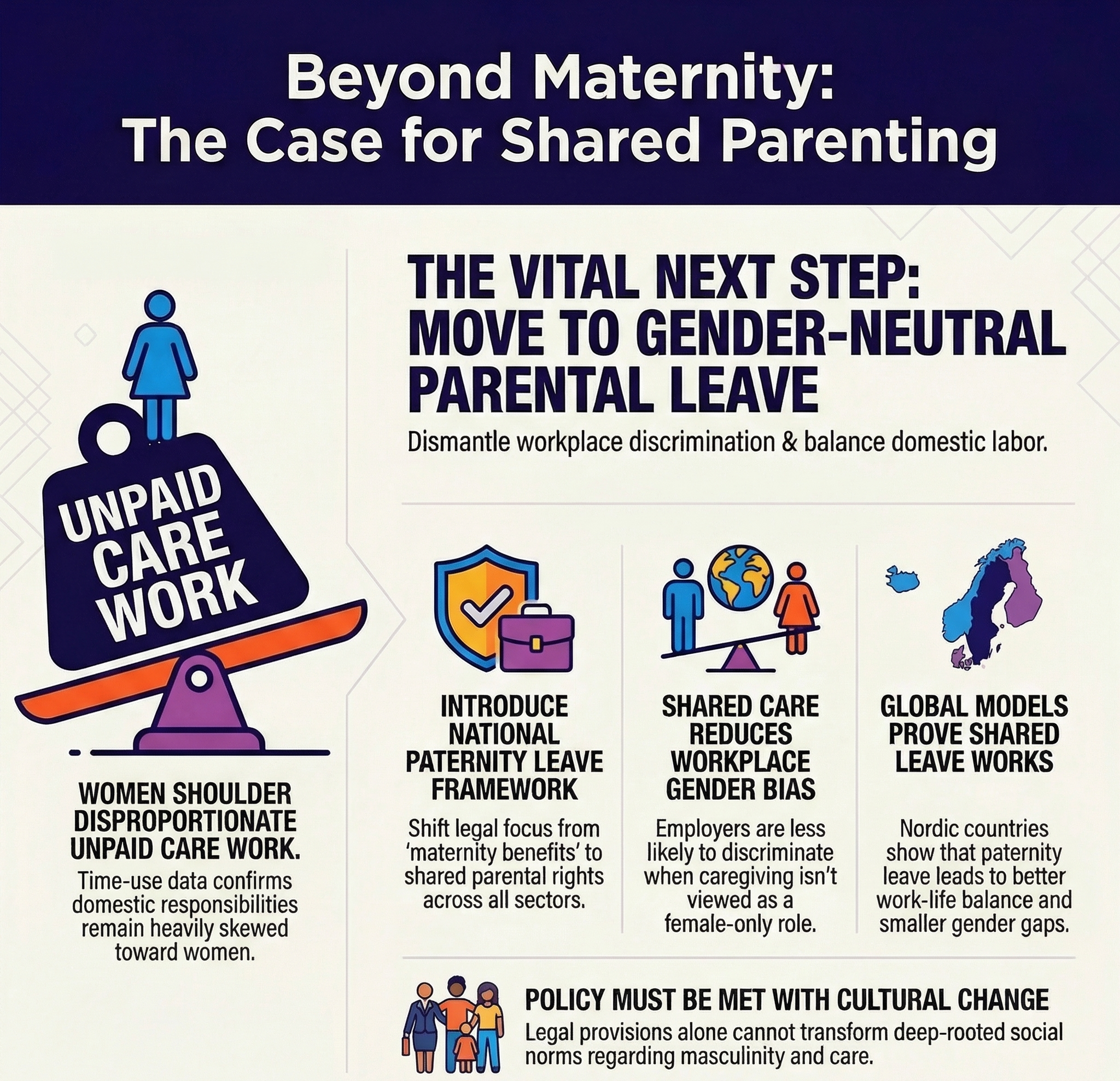 It’s time to bring fathers into fold of parental leave It’s time to bring fathers into fold of parental leave