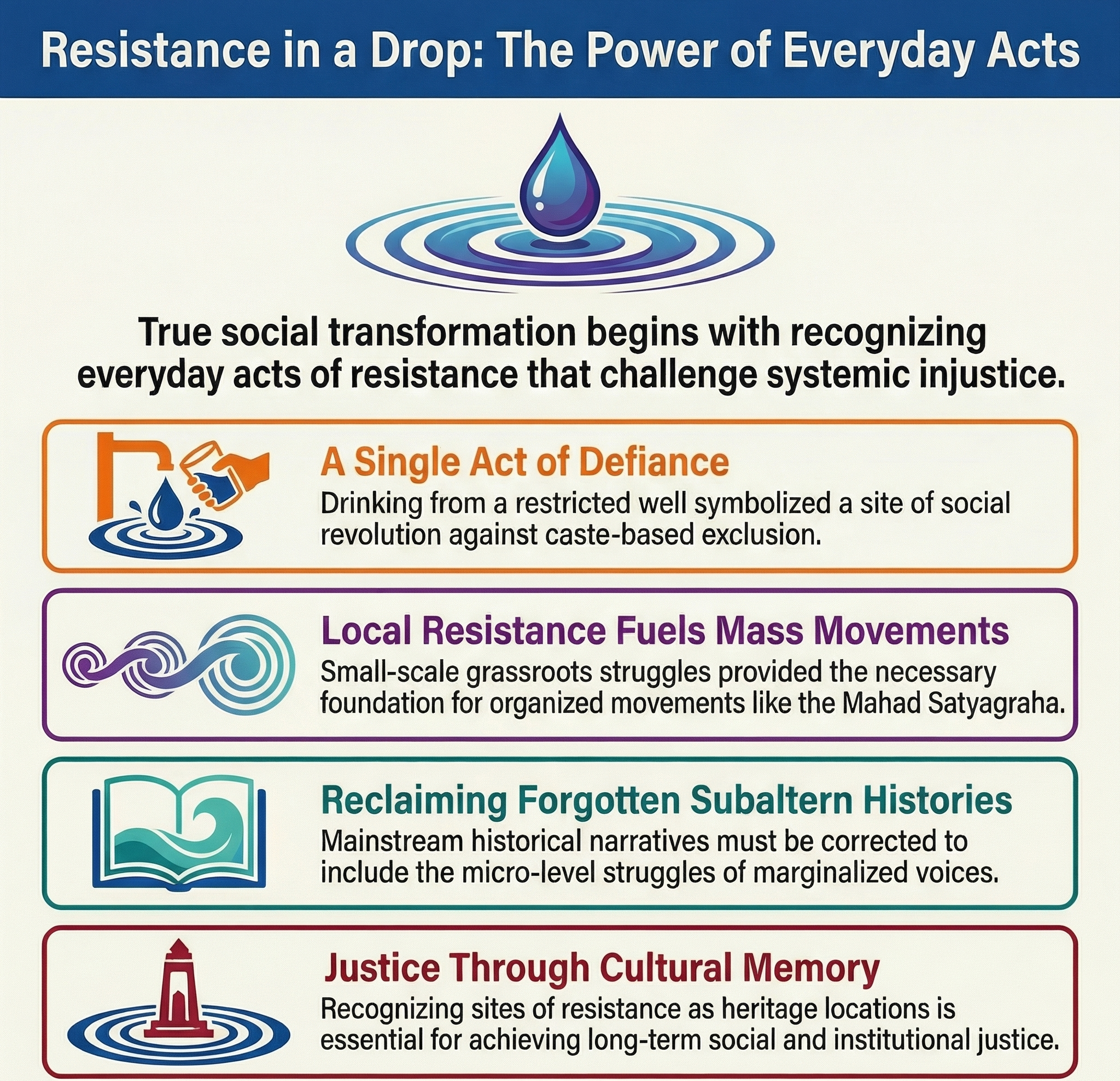 How fresh talks unveil deep faultlines between rich & developing nations