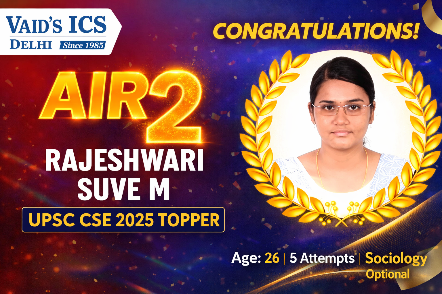 Rajeshwari Suve M UPSC AIR 2 (2025): Biography, Education, Attempts, Optional Subject